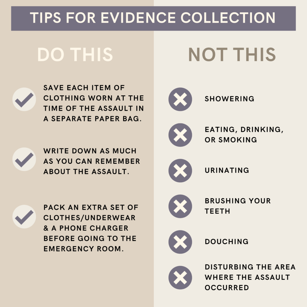 Tip for evidence collection.